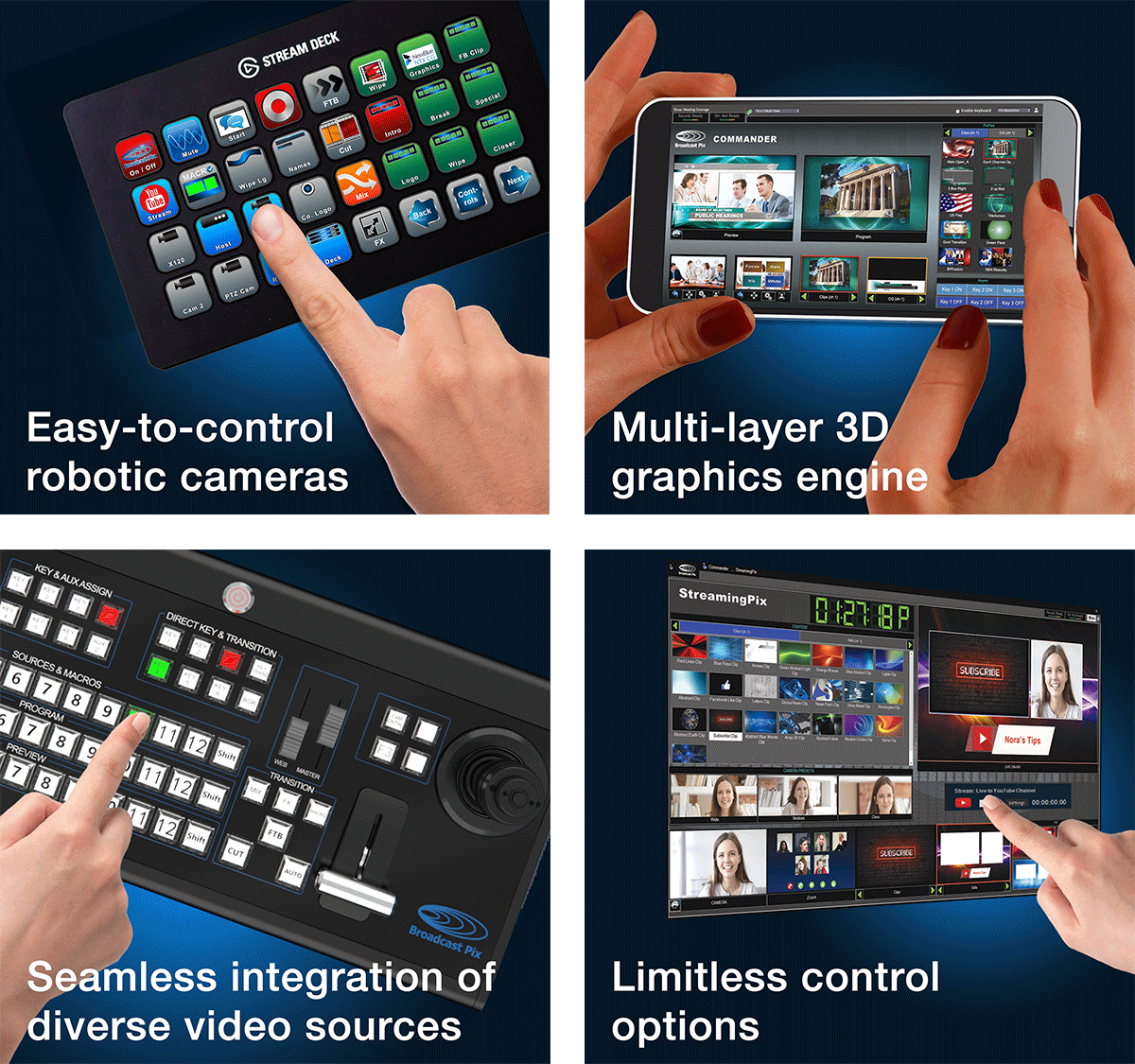 Broadcast Pix Live Production and Video Streaming Key Features